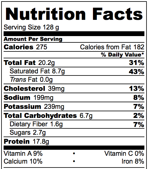 Final Macros for leangains cheesecake