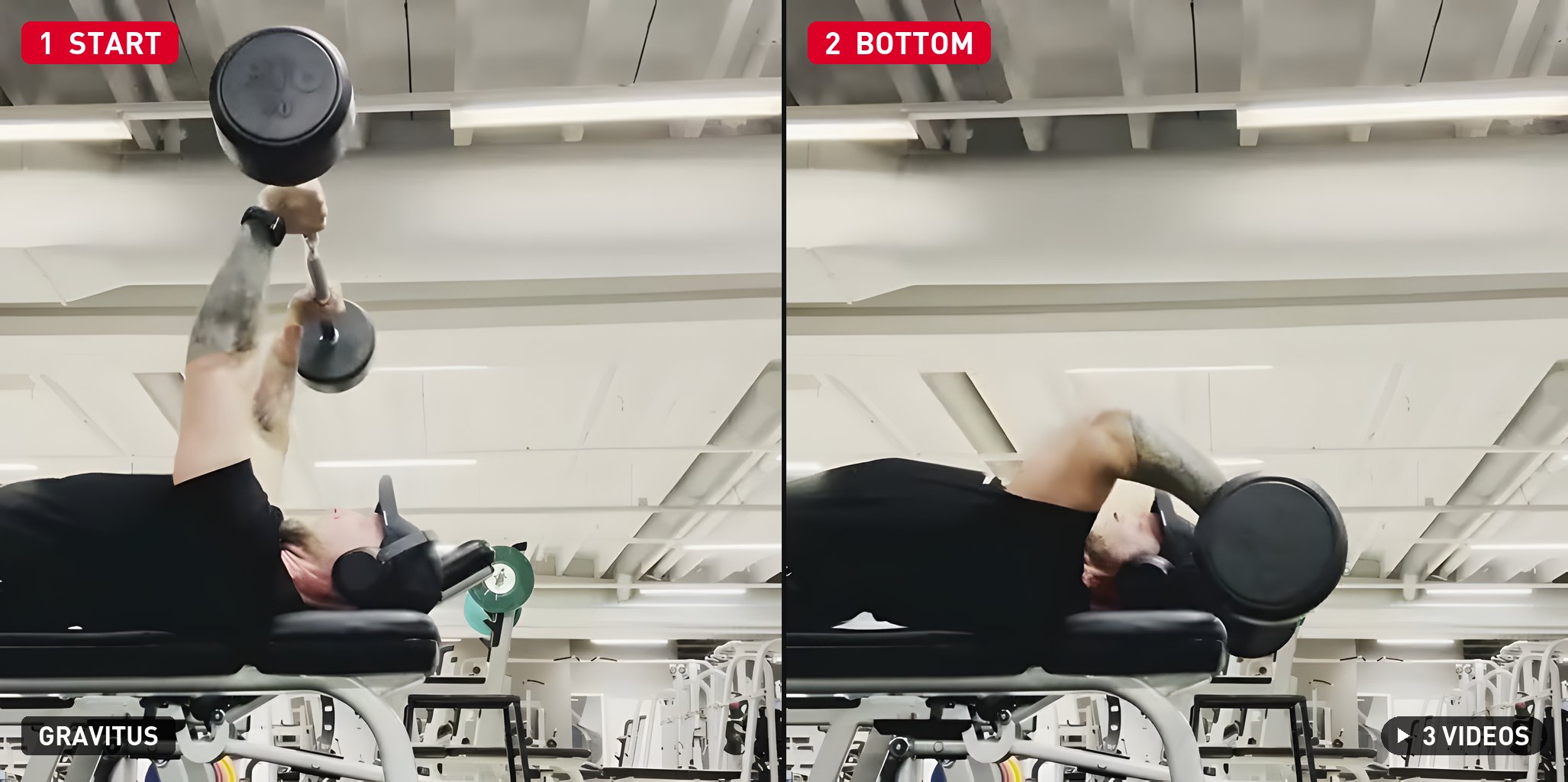 Skull Crusher start and bottom positions